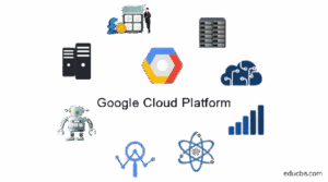 GCP